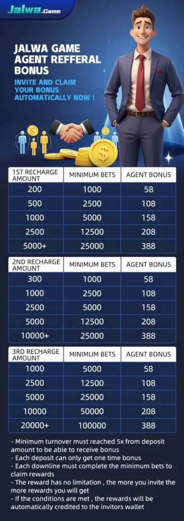 Jalwa-Game-Member-Deposit-Bonus