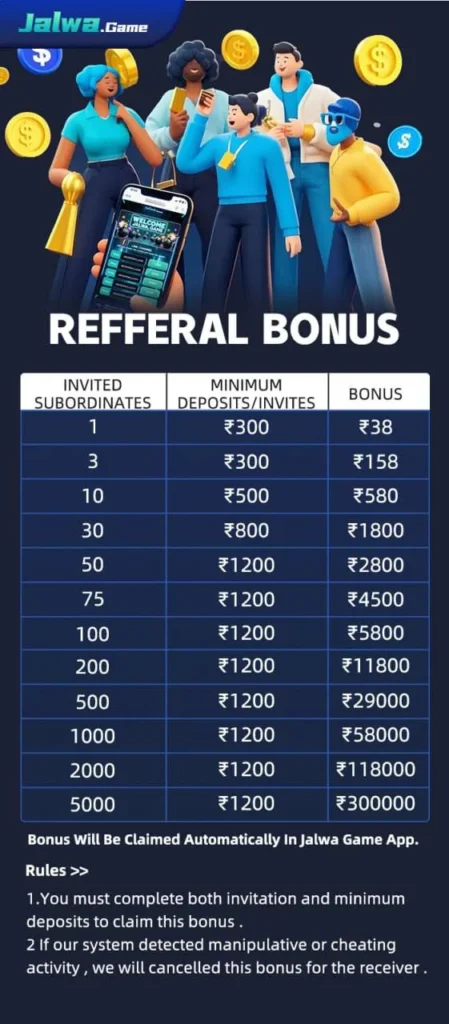 Jalwa-Game-Referral-Bonus